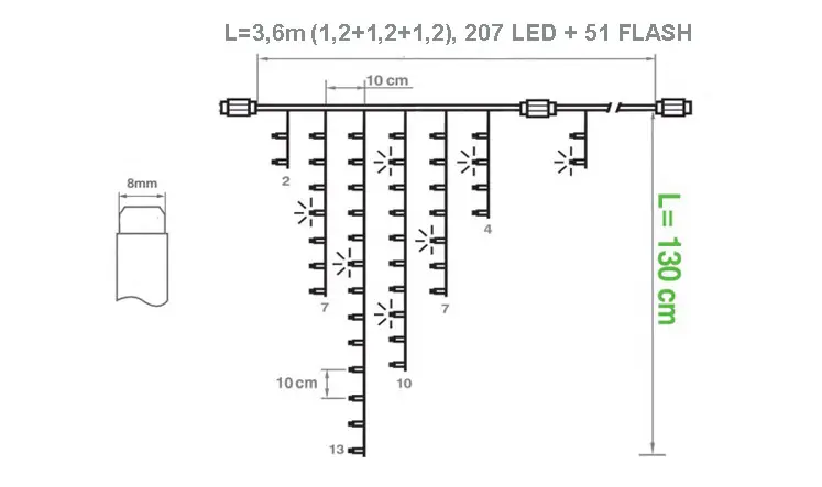 3,6m207led1,3mFLASH.webp
